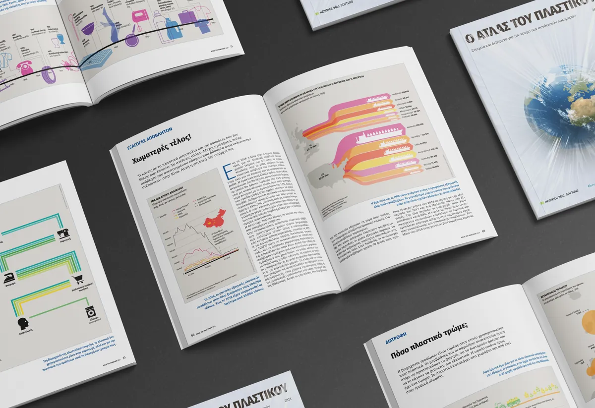 Plastic Atlas Greek edition — printed infographic spreads for the Heinrich Böll Foundation